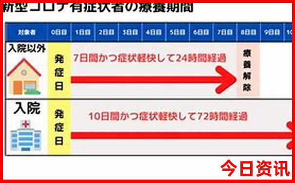 怀柔好玩的地方自驾游